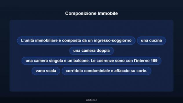 Immobile in asta di 60 m² in vendita a Porto Recanati - Foto 11