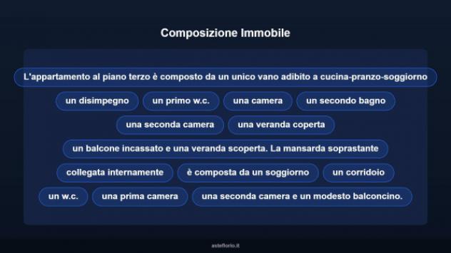Immobile in asta di 172 m², box auto in vendita a Messina - Foto 12