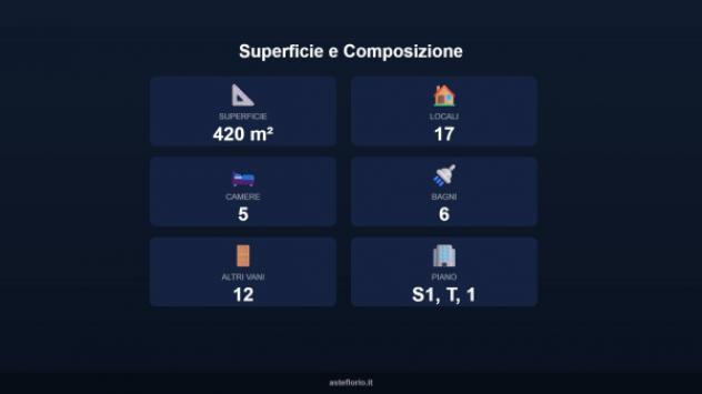 Immobile in asta di 420 m² con più di 5 locali e box auto in vendita a Roma - Foto 3