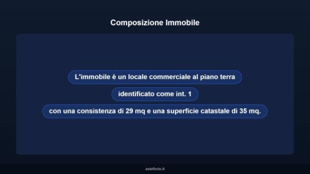 Immobile in asta di 29 m² in vendita a Cerveteri - Foto 9