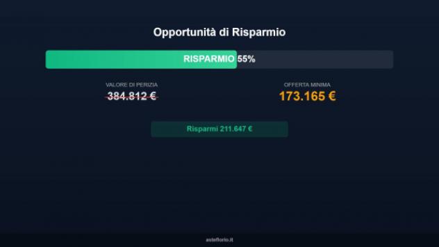 Immobile in asta di 135 m² con più di 5 locali in vendita a Potenza - Foto 12
