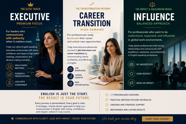Madrelingua Inglese NY | Business English & Executive Communication
