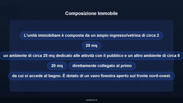 Immobile in asta di 41 m² in vendita a Napoli - Foto 10