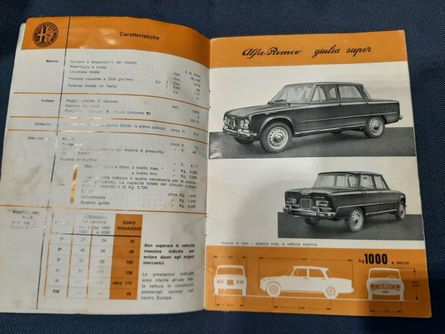 ALFA ROMEO ALLEGATO ORIGINALE GIULIA TI 1965 - Foto 6