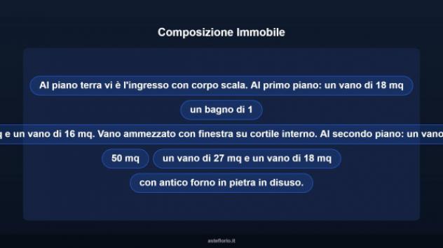 Immobile in asta di 137 m² in vendita a Grammichele - Foto 12