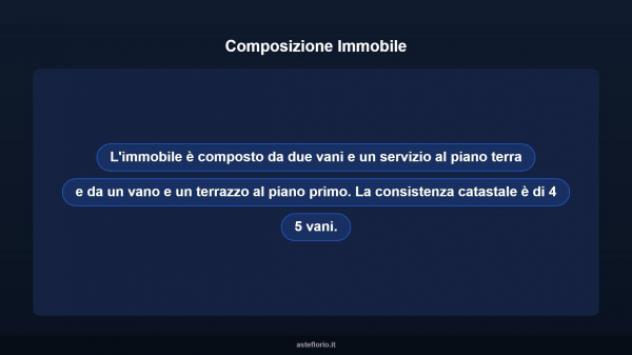 Immobile in asta di 96 m² in vendita a Vittoria - Foto 16
