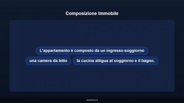 Immobile in asta di 53 m² in vendita a Catania - Foto 8