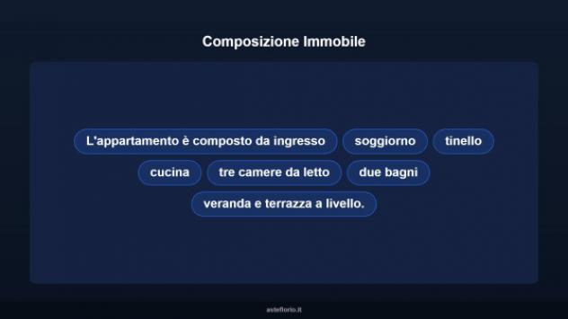 Immobile in asta di 112 m² in vendita a Furtei - Foto 6