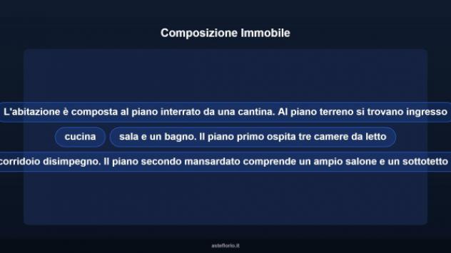 Immobile in asta di 180 m² con più di 5 locali in vendita a Poirino - Foto 13