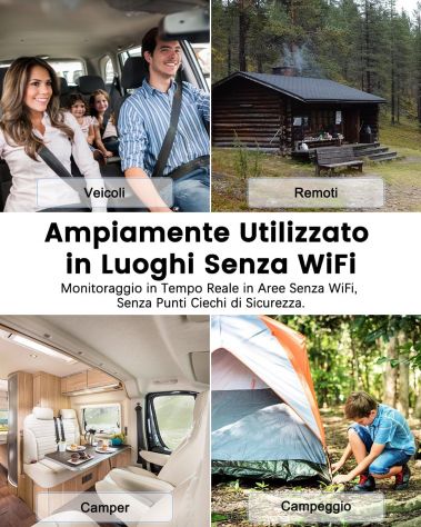 Telecamera 4G SIM inclusa 1080P visione notturna rilevamento movimento APP - Foto 4