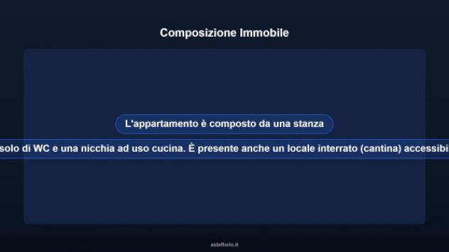 Immobile in asta di 20 m² in vendita a Triggiano - Foto 11