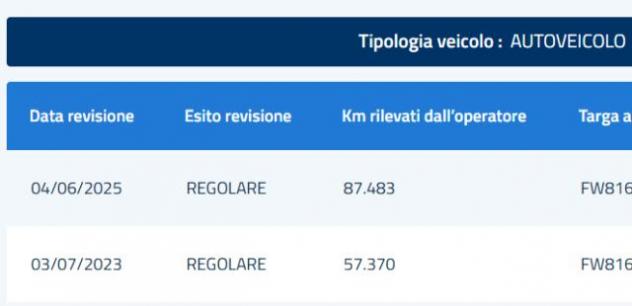 FIAT - 500 L - 1.6 MJT 120 CV City Cross #TAGLIANDIFIAT - Foto 9