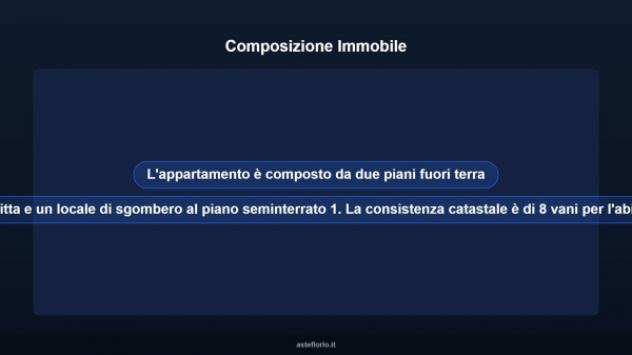 Immobile in asta di 150 m² con più di 5 locali e box auto in vendita a Casciana Terme Lari - Foto 10