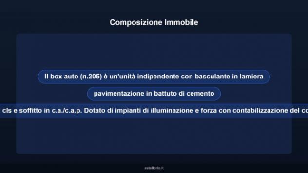 Immobile in asta di 16 m² in vendita a Torino - Foto 8