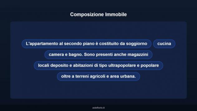 Immobile in asta di 58 m² in vendita a Sesta Godano - Foto 9