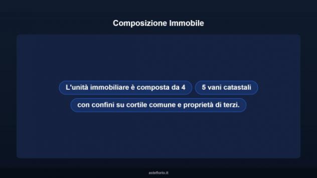 Immobile in asta di 108 m² in vendita a Catania - Foto 10