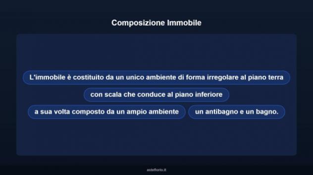 Immobile in asta di 88 m² in vendita a Roma - Foto 7