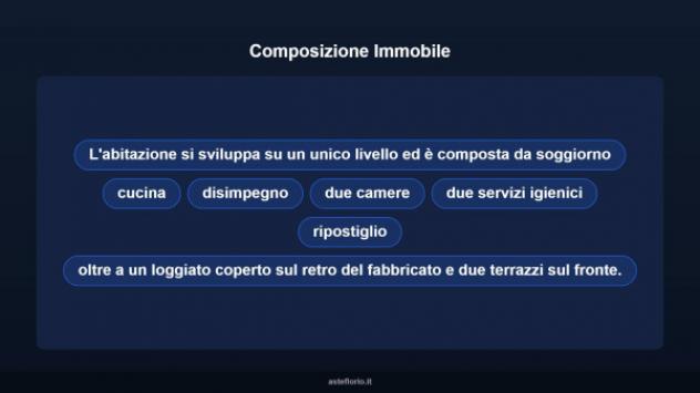 Immobile in asta di 106 m² in vendita a Capannoli - Foto 15