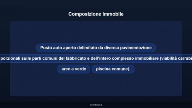 Immobile in asta di 13 m² in vendita a Scarlino - Foto 9