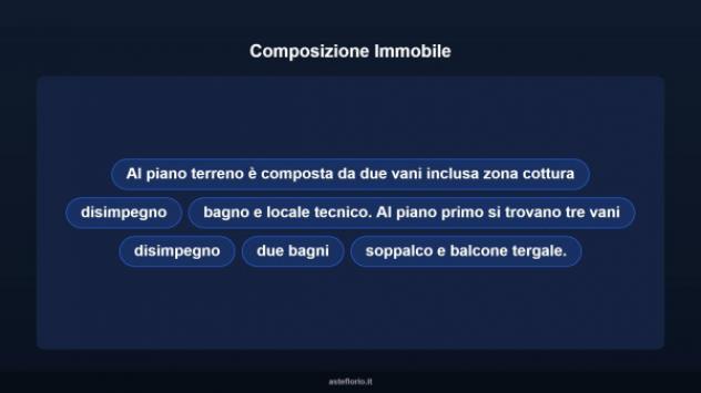Immobile in asta di 220 m² con più di 5 locali e box auto in vendita a Lizzano in Belvedere - Foto 10