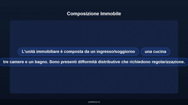 Immobile in asta di 128 m² con più di 5 locali in vendita a Torre de' Passeri - Foto 15