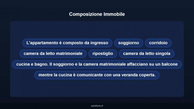 Immobile in asta di 122 m² in vendita a Siracusa - Foto 17