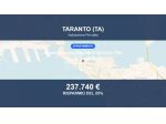 Immobile in asta di 134 m² con più di 5 locali in vendita a Taranto