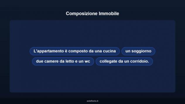 Immobile in asta di 87 m² in vendita a Felitto - Foto 12