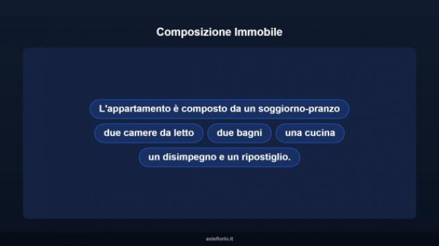 Immobile in asta di 121 m² in vendita a Olbia - Foto 15