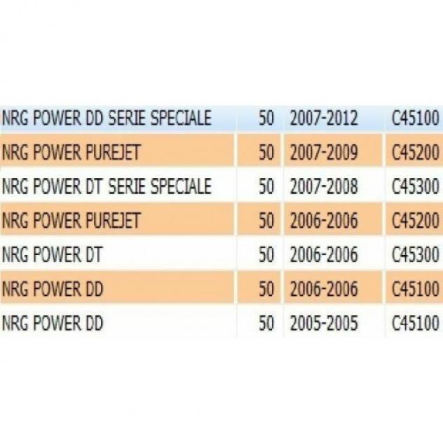 Scarpetta forcella destra Piaggio Nrg 959589 - Foto 5