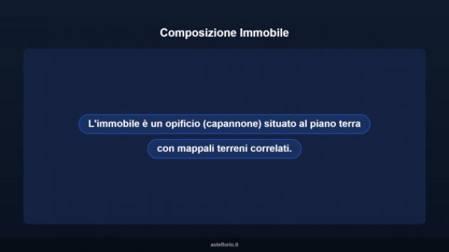 Immobile in asta di 2000 m² in vendita a Furci Siculo - Foto 6
