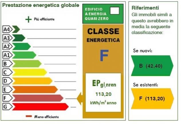 1 Vetrina in affitto a Rovigo - Foto 6
