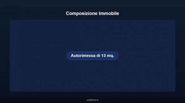 Immobile in asta di 13 m² in vendita a Varallo - Foto 5