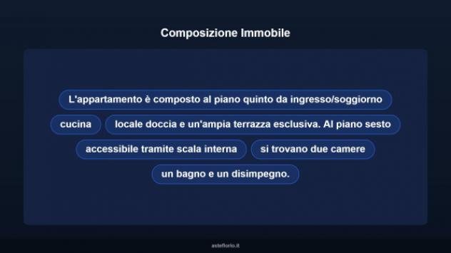 Immobile in asta di 109 m² in vendita a Pistoia - Foto 11