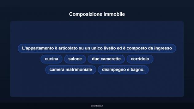 Immobile in asta di 129 m² con più di 5 locali in vendita a Capaccio Paestum - Foto 18