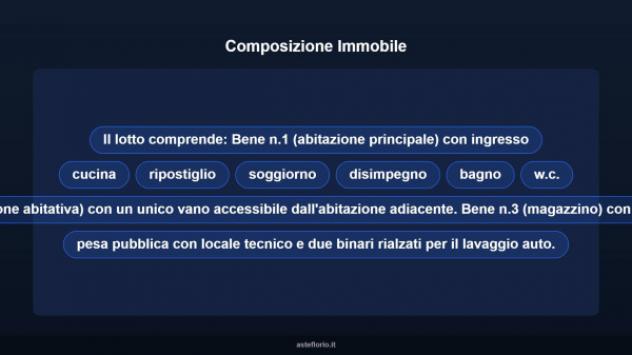 Immobile in asta di 141 m² con più di 5 locali in vendita a Lajatico - Foto 11
