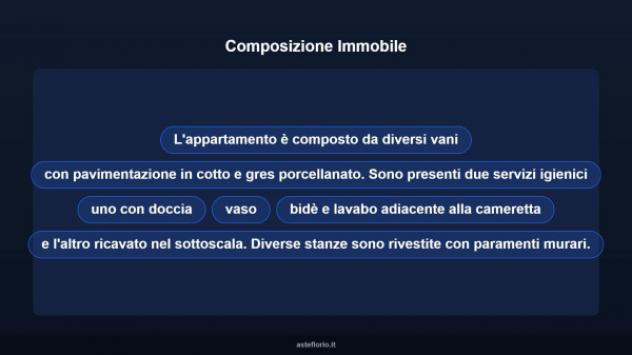 Immobile in asta di 88 m² in vendita a Fondi - Foto 11
