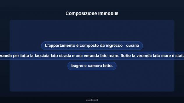 Immobile in asta di 77 m² in vendita a Ricadi - Foto 10