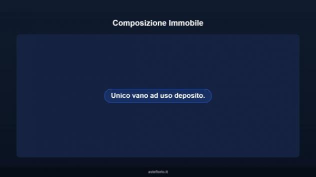Immobile in asta di 109 m² in vendita a Foggia - Foto 8