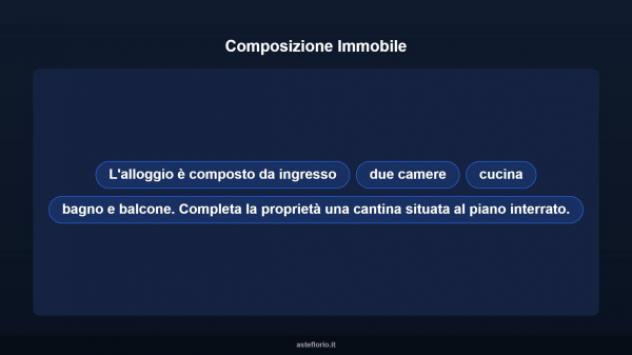 Immobile in asta di 62 m² in vendita a Castellazzo Bormida - Foto 12