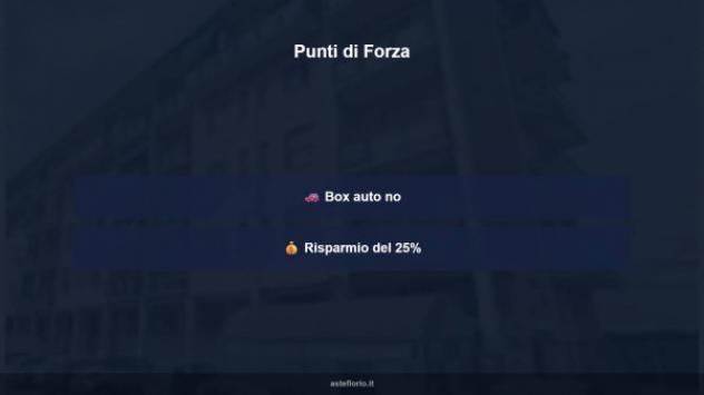 Immobile in asta di 47 m² in vendita a Cinisello Balsamo - Foto 15