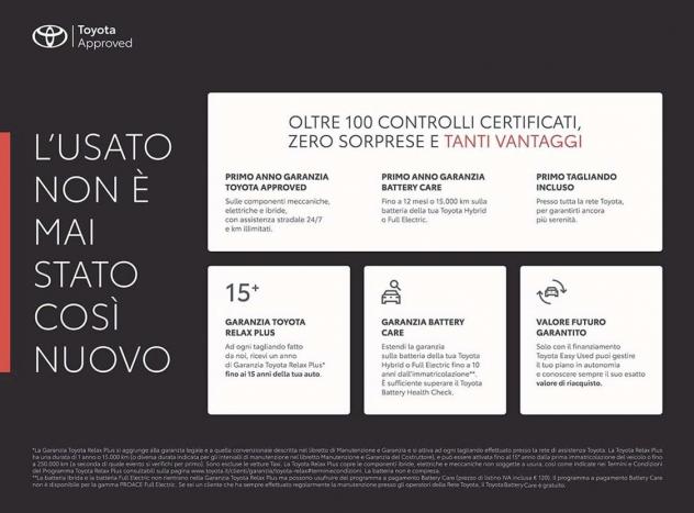 Toyota Aygo X 1.0B (72 CV) Trend - Foto 4