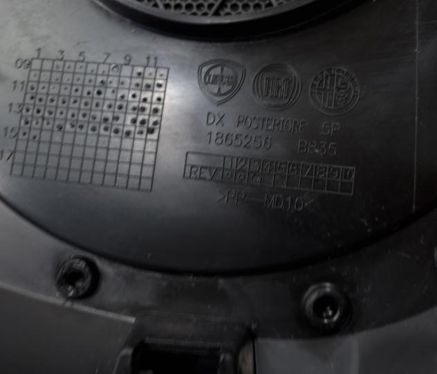 PANNELLO INTERNO PORTIERA POST DX FIAT Punto EVO 1865256 (0912) - Foto 7