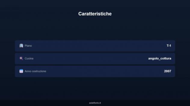 Immobile in asta di 132 m², box auto in vendita a Reggiolo - Foto 15