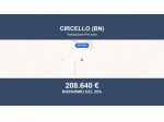 Immobile in asta di 379 m² in vendita a Circello