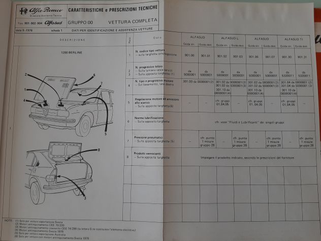 ALFA ROMEO ALFASUD CARATTERISTICHE E PRESCRIZIONI ORIGINALI!!!! - Foto 6