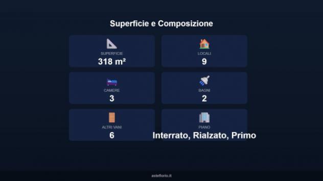 Immobile in asta di 318 m² con più di 5 locali in vendita a San Severo - Foto 3