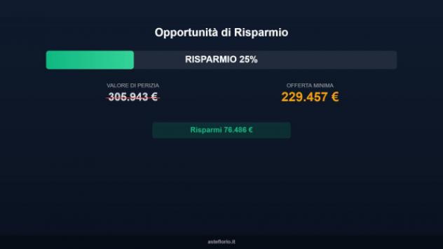Immobile in asta di 749 m² in vendita a Binasco - Foto 2