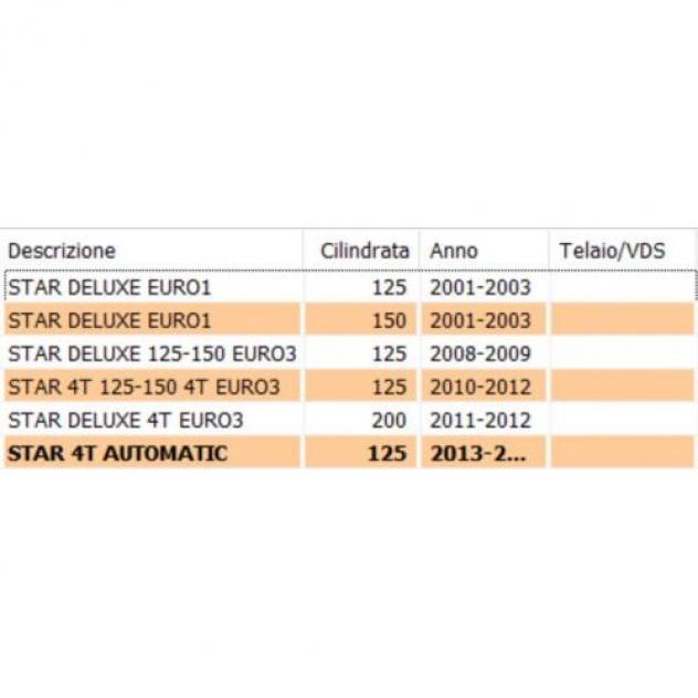 Targhetta calandra " LML " per LML Star C4721115 - Foto 2