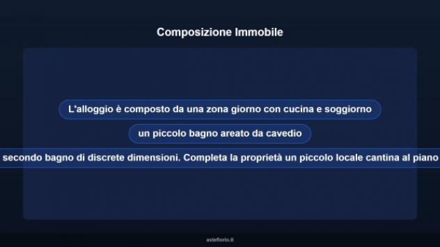 Immobile in asta di 110 m² con più di 5 locali e box auto in vendita a Novi Ligure - Foto 12